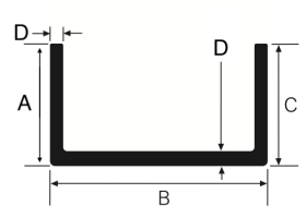 Alumiinium_U-profiilid_1