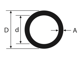 alumiinium_ümartorud